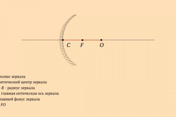 Кракен даркнет текст