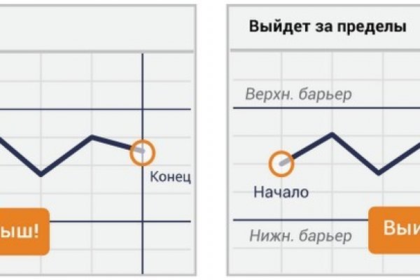 Кракен сайт krk store com